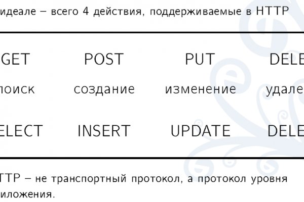 Как вернуть деньги с кракена