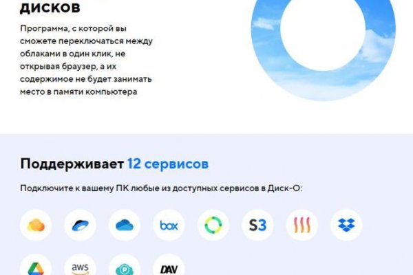 Как зайти на кракен
