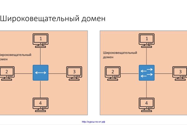 Как через сафари зайти на кракен